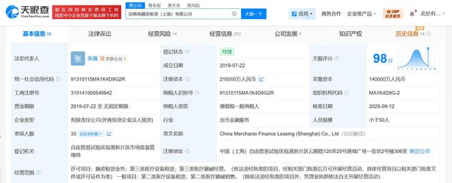 招商局融资租赁上海公司增资至21.5亿 增幅约54% 加速布局第二类医疗器械销售