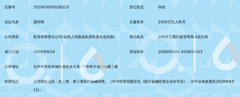 浙江友孚医疗器械有限公司 第二类医疗器械销售业务百科解读
