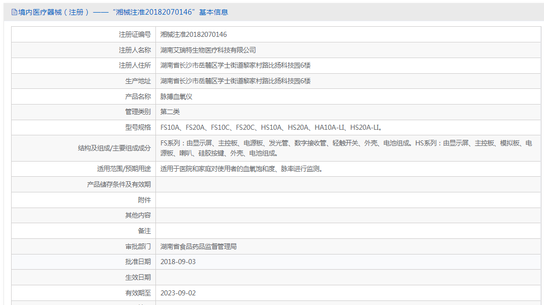 血氧仪需求火爆背后 商家上架未注册产品，第二类医疗器械销售乱象调查