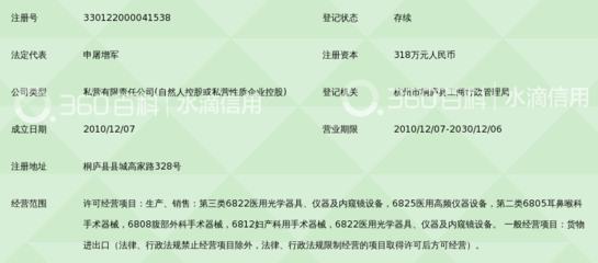 桐庐万禾医疗器械 第二类医疗器械销售合规运营与高质量发展路径
